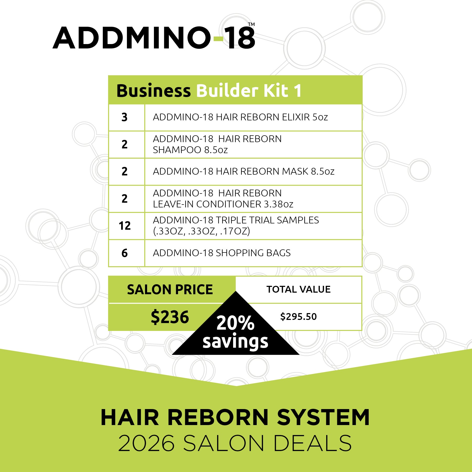 ADDMINO-18 Business Builder Kit 1