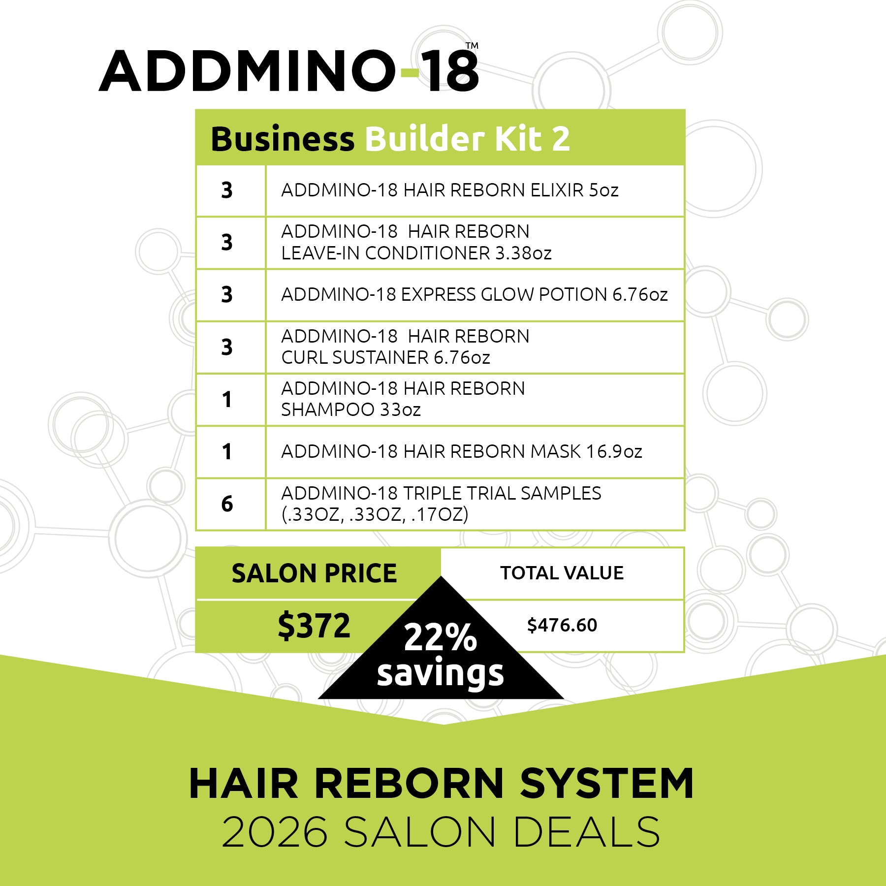 ADDMINO-18 Business Builder Kit 2
