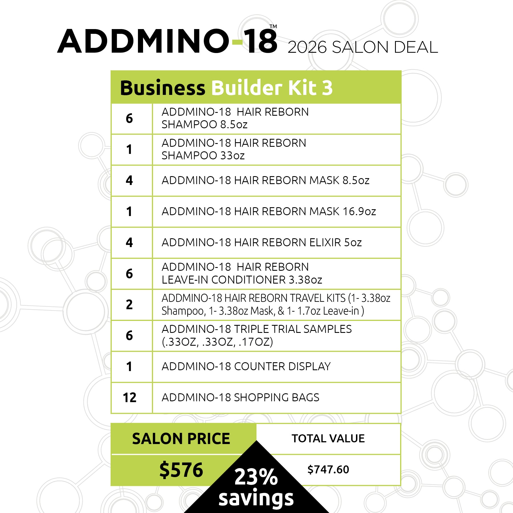 ADDMINO-18 Business Builder Kit 3