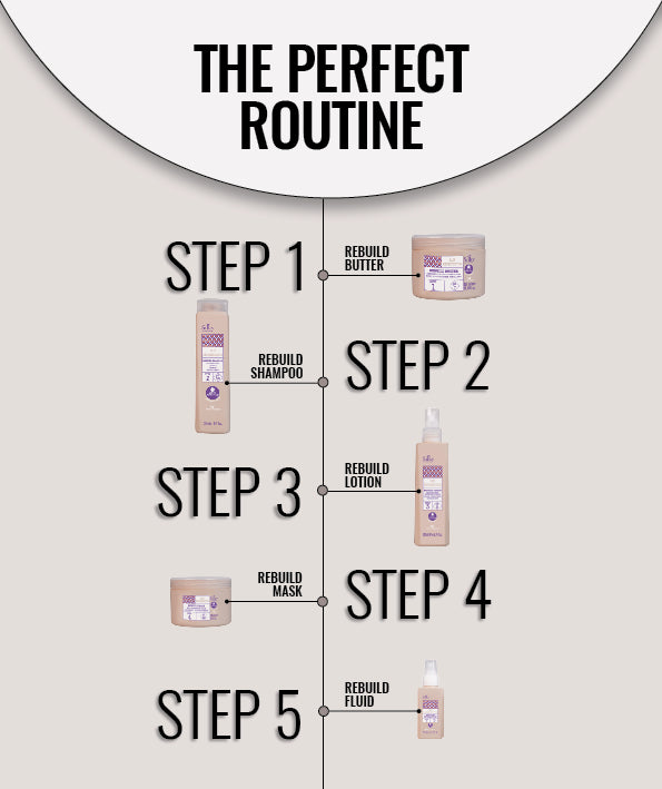 Step 1- SILKY REBUILD BUTTER 500 ML /16.9 OZ