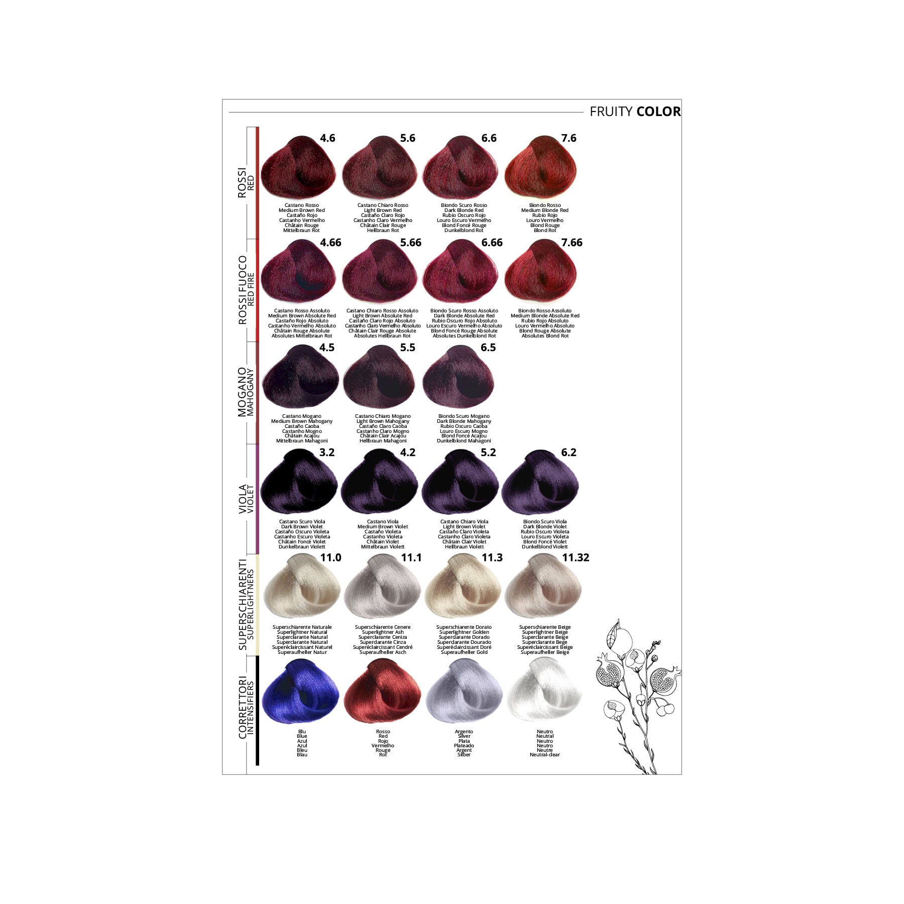 TUTTO (Puring) Swatchbook