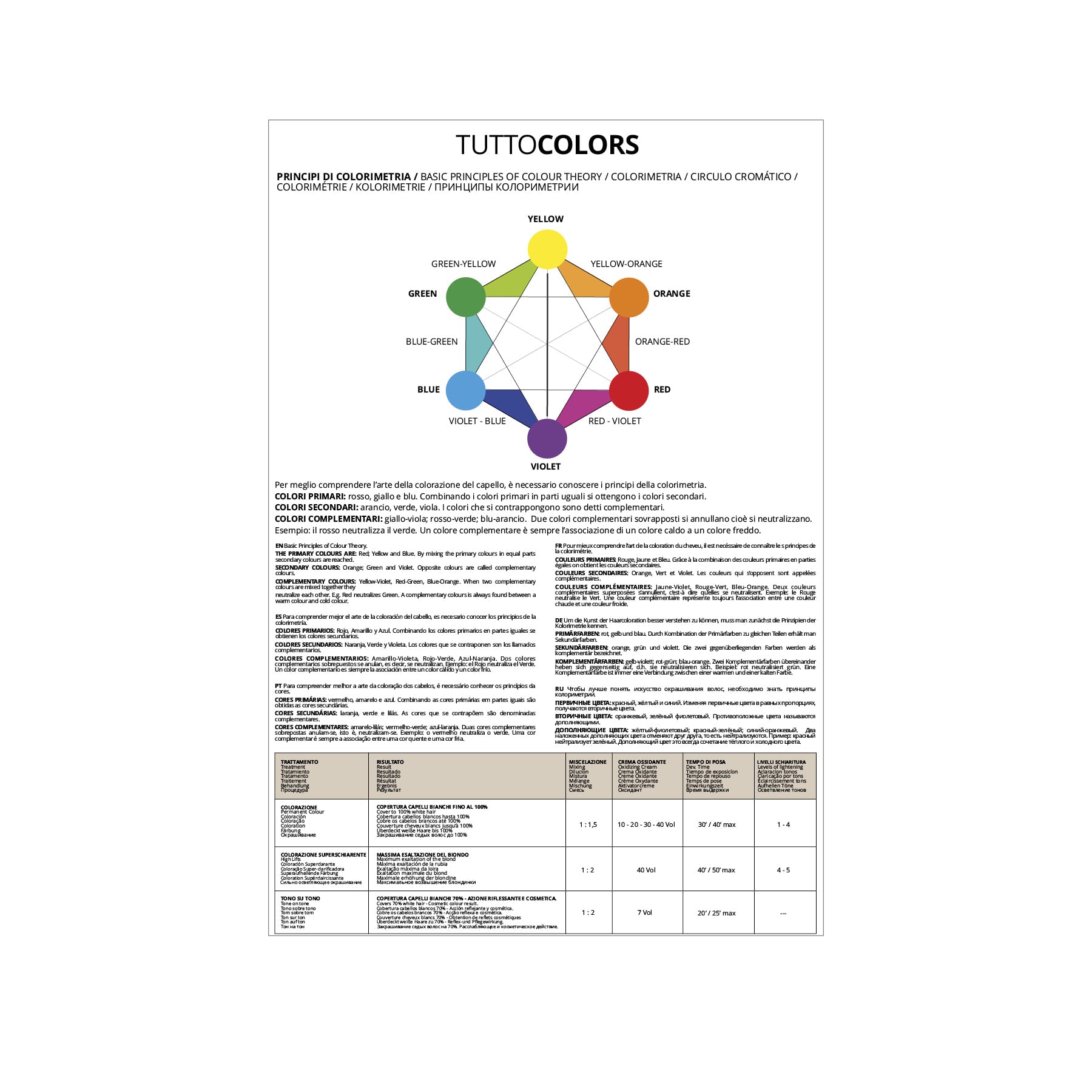 TUTTO (Puring) Swatchbook