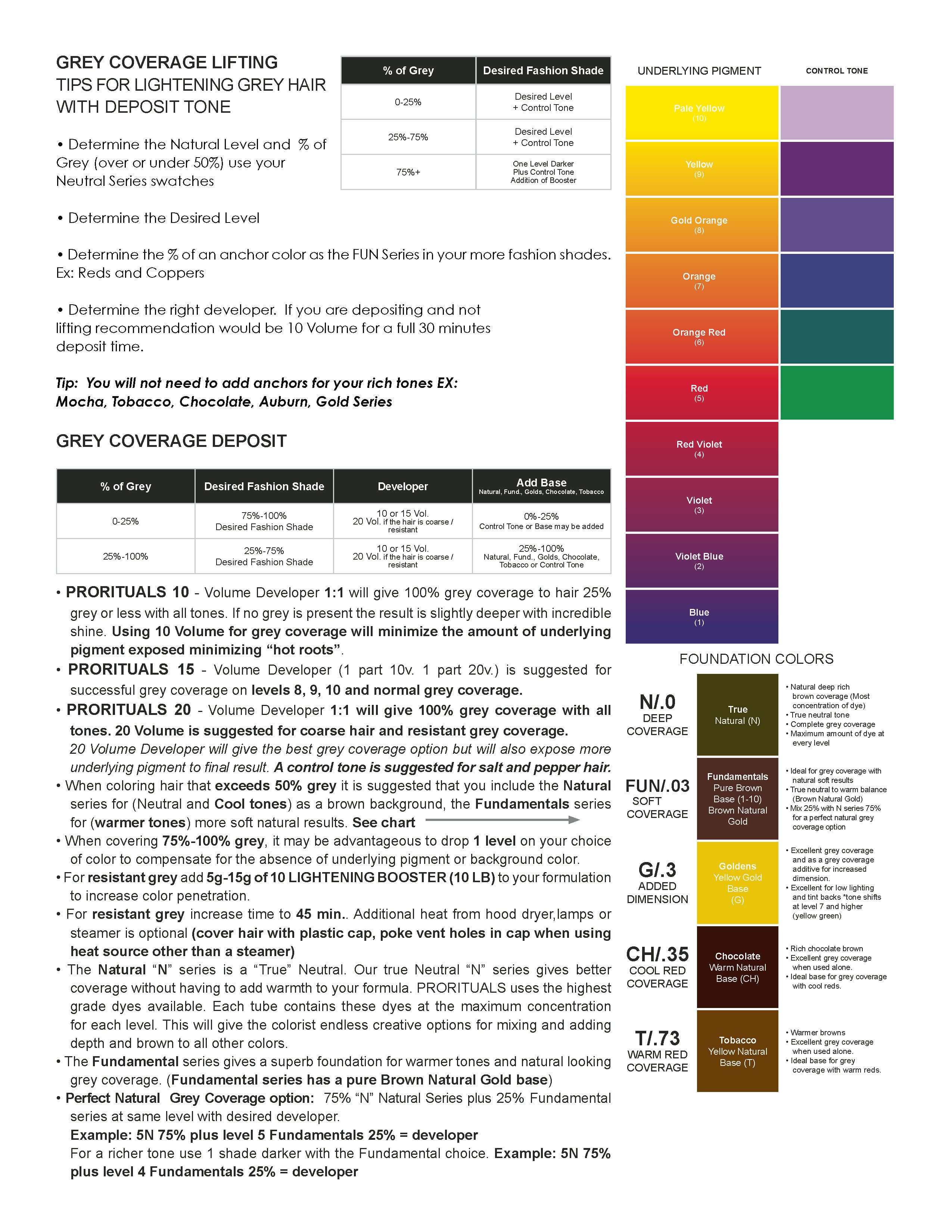 PRORITUALS PROFESSIONAL HAIR COLOR CREAM