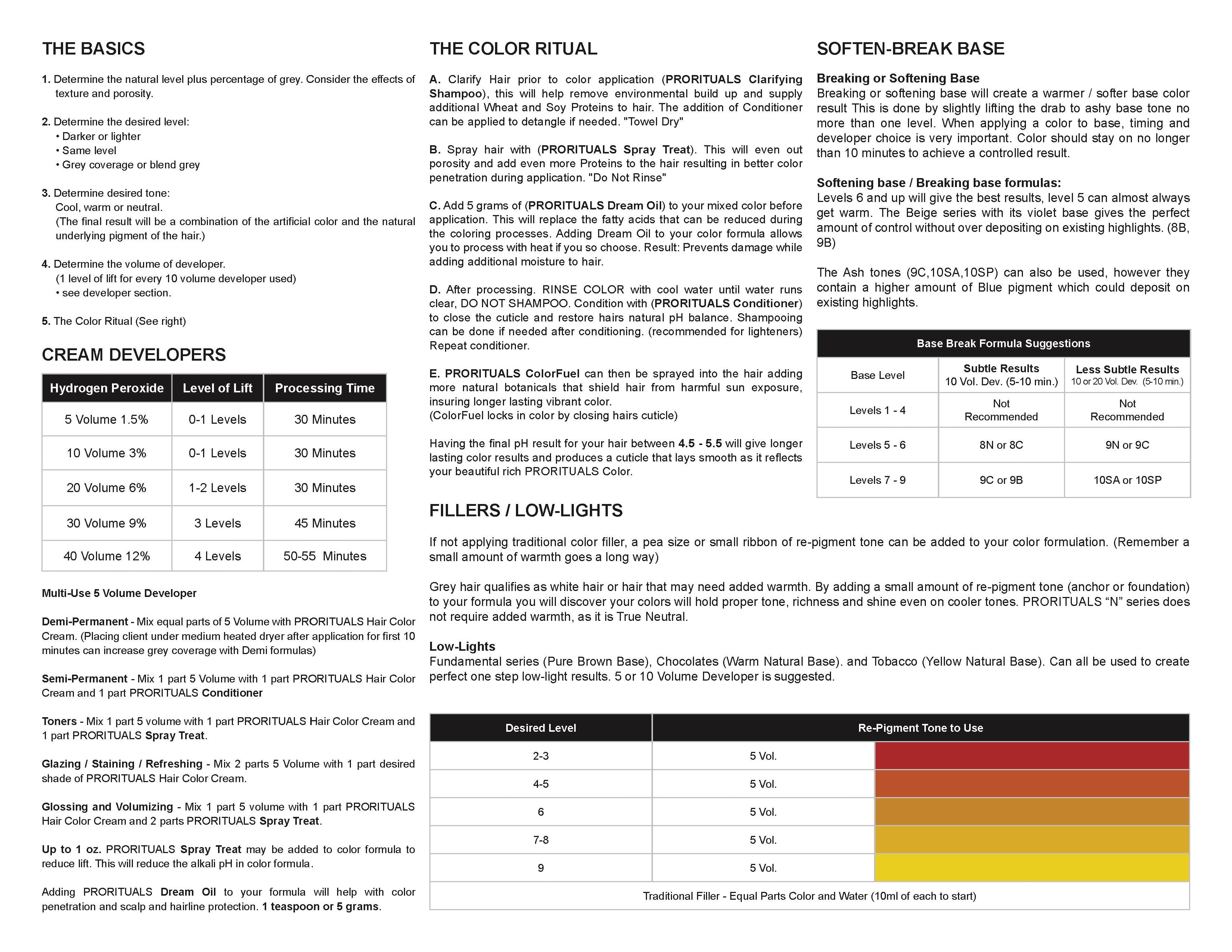 PRORITUALS PROFESSIONAL HAIR COLOR CREAM