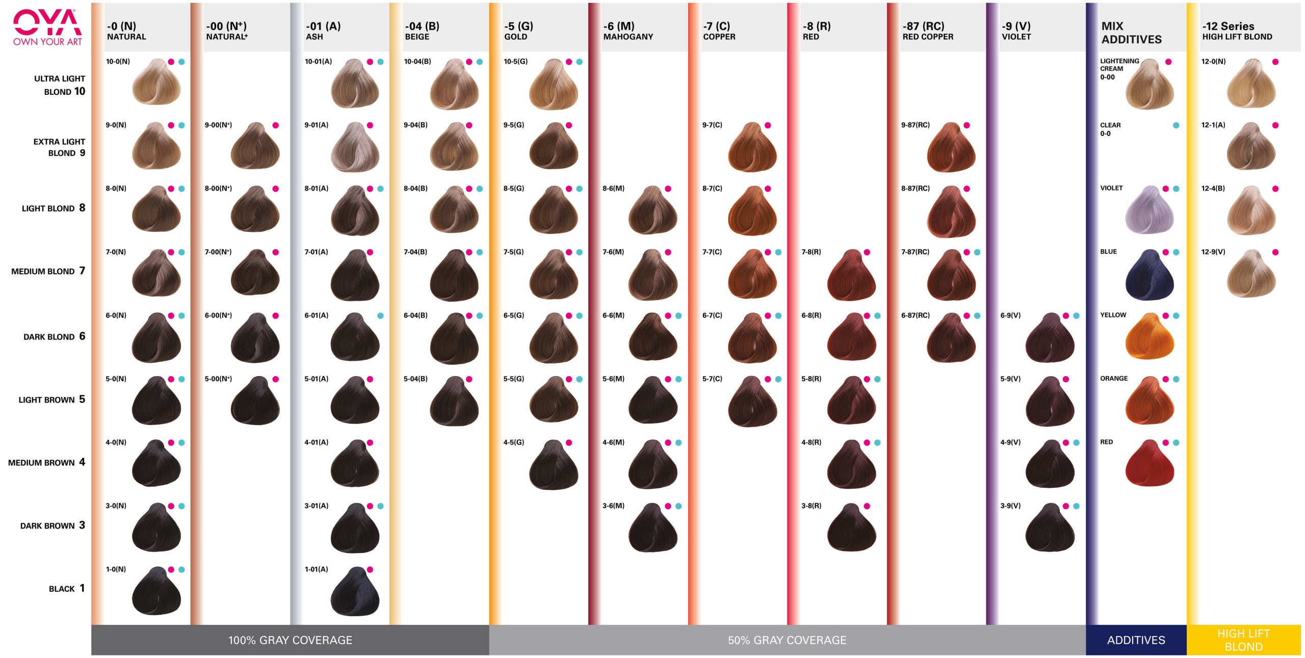 OYA DEMI-PERMANENT HAIR COLOR