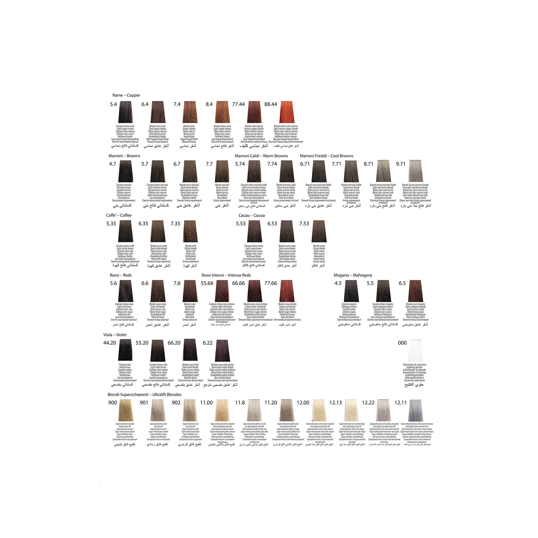 SILKY COLORATION CREAM